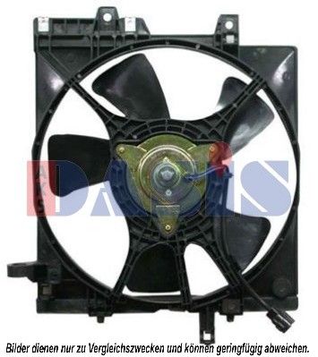AKS DASIS Ventilators, Motora dzesēšanas sistēma 358005N